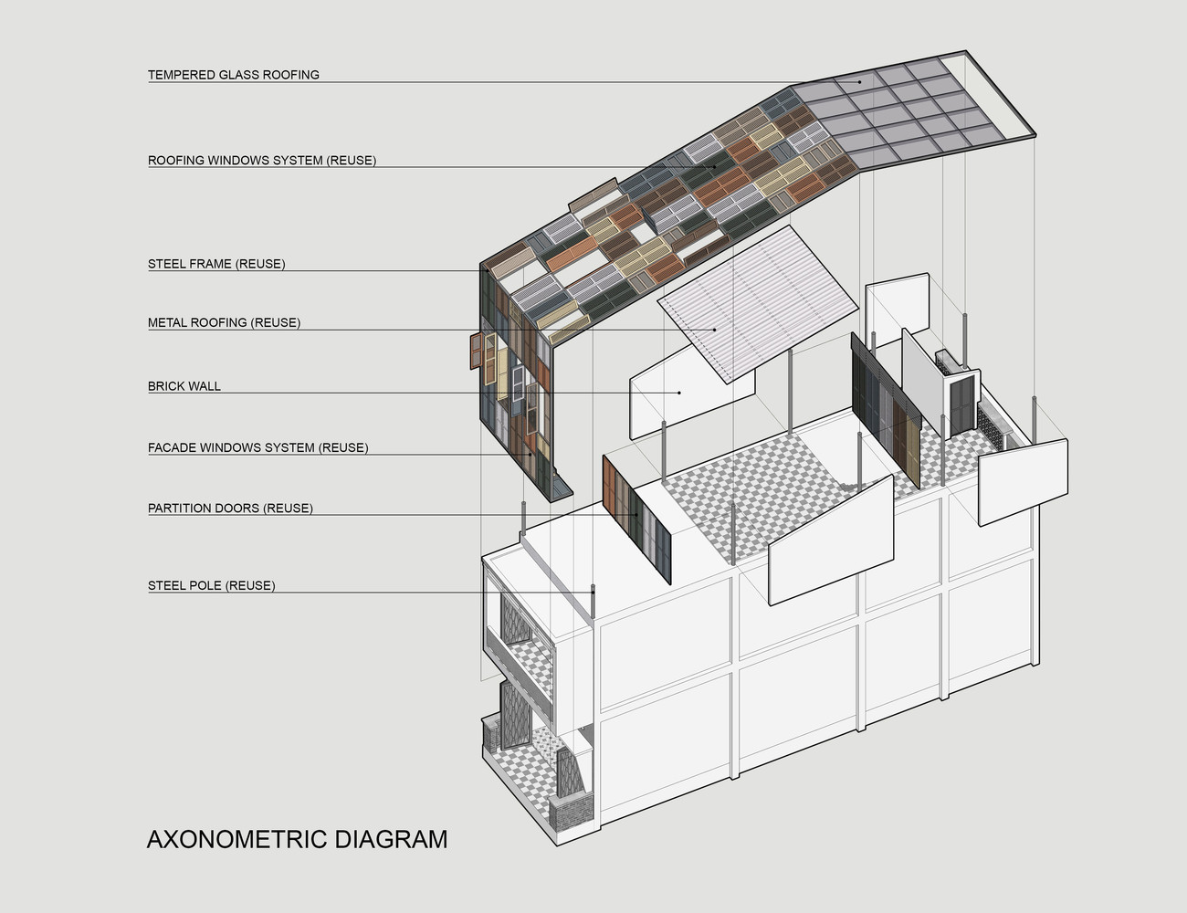 Cấu trúc các lớp không gian của ngôi nhà