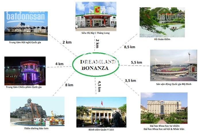 Bán gấp CH 2PN (71.3m2) 12 - 17 tại Dream Land Bonanza - 23 Duy Tân, giá 2 tỷ3. O983292695