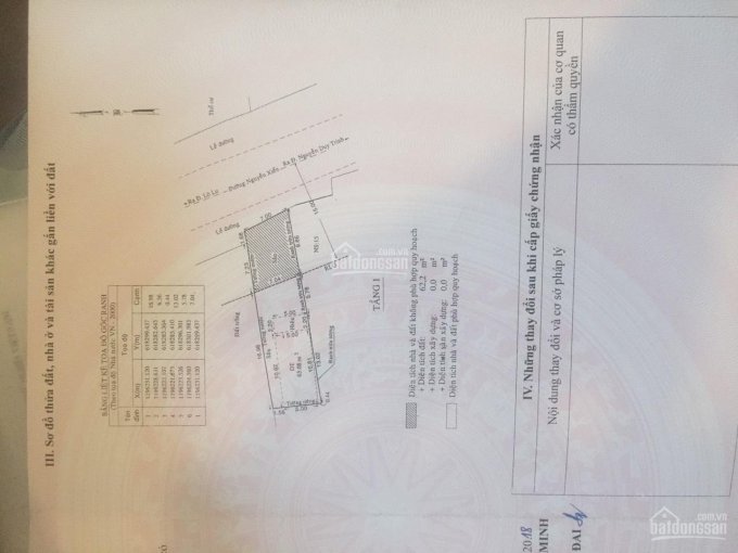 Cho thuê mặt bằng Diện tích  200m2 . MT Đ. Nguyễn Duy Trinh, Q.9