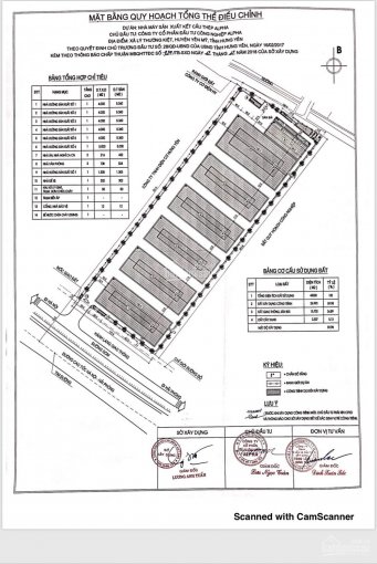 Chính chủ cho thuê nhà xưởng tại Yên Mỹ, Hưng Yên, giá tốt nhất thị trường