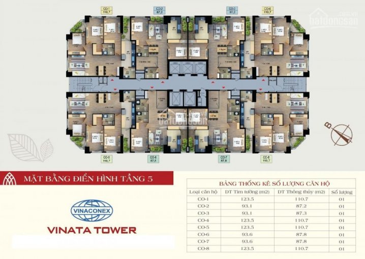 Tại sao phải mua chung cư Vinata Tower giá đắt trong khi tôi có căn giá rẻ 28 triệu/m2