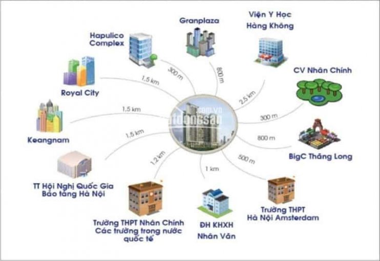 Bán căn hộ 2PN Harmony Square, Nguyễn Tuân giá chỉ 2,66 tỷ/77m2, Chiết khấu 3%, tặng ngay 15 triệu