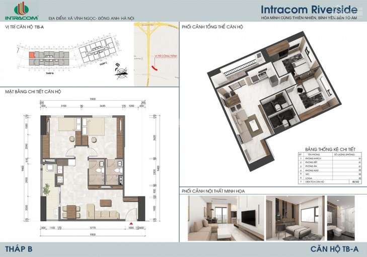 Chỉ hơn 400 trăm triệu sở hữu ngay căn hộ Intracom Riverside, Nhận nhà về ở luôn - LH: 0972.522.771