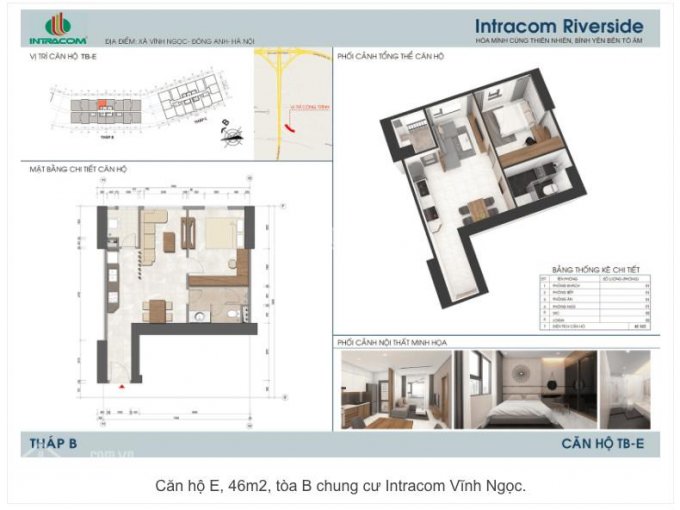 Bán gấp căn hộ 2PN ngay chân cầu Nhật Tân chỉ từ 900tr, nhận nhà ở ngay, hỗ trợ 70% GTCH