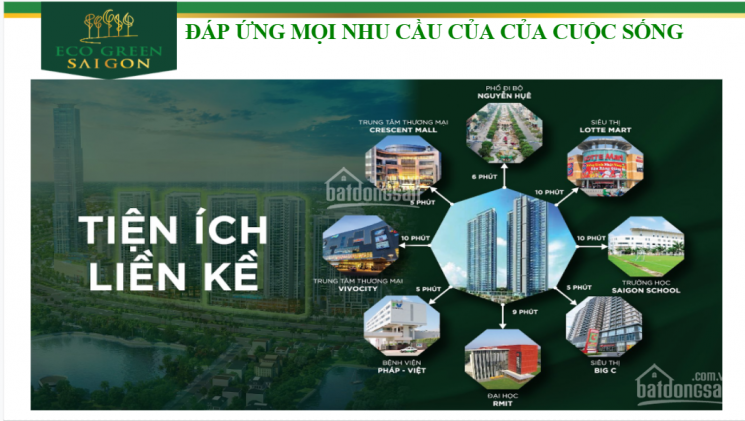 Sở hữu căn hộ 3PN Eco Green Sài Gòn - chuẩn bị ra sổ tại Quận 7