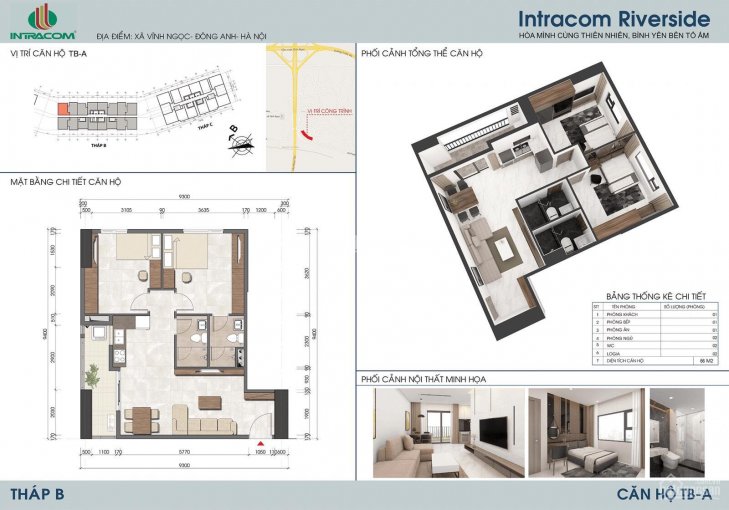 Bán gấp căn hộ 2PN ngay chân cầu Nhật Tân chỉ từ 900tr, nhận nhà ở ngay, hỗ trợ 70% GTCH