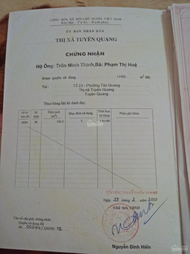 Trần Minh Thịnh chính chủ bán nhà số 200, Lý Nam Đế, p Tân Quang, Tp Tuyên Quang