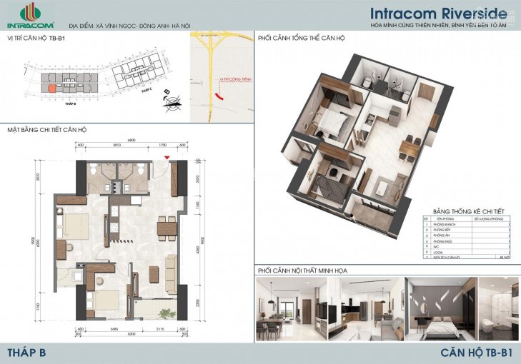 Chỉ hơn 400 trăm triệu sở hữu ngay căn hộ Intracom Riverside, Nhận nhà về ở luôn - LH: 0972.522.771