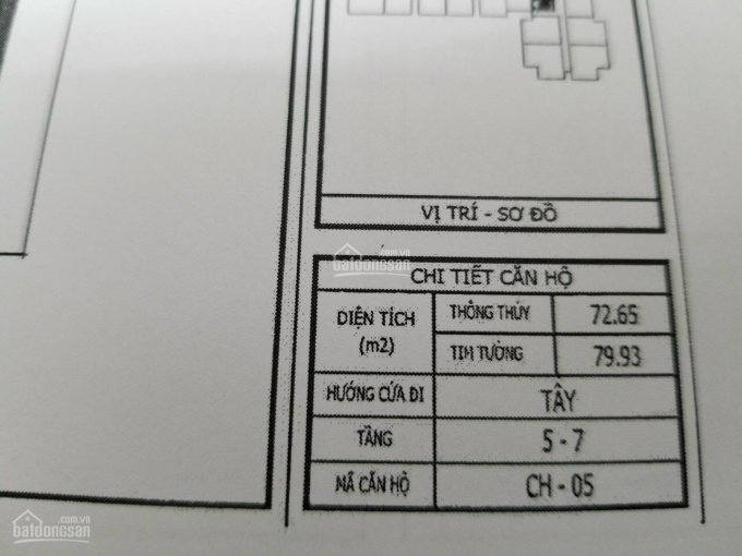 Cần Bán Gấp Căn Hộ 72.65 m2 SAiGON ASIANA - 336/20 Nguyễn văn Luông , Q6. 8/2021 này nhận nhà. 