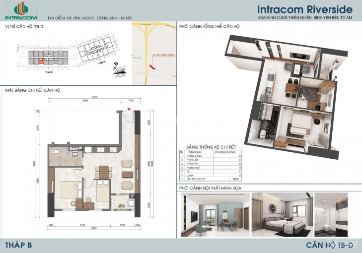 Chỉ hơn 400 trăm triệu sở hữu ngay căn hộ Intracom Riverside, Nhận nhà về ở luôn - LH: 0972.522.771