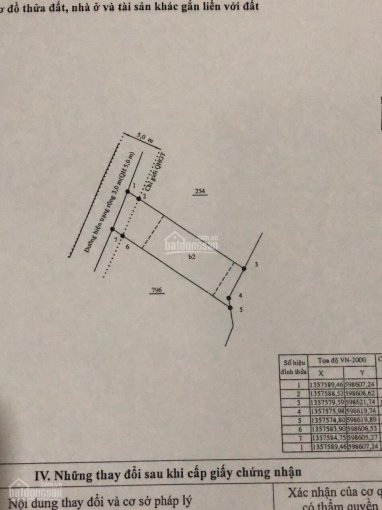 Bán cắt lỗ nhà mới, đẹp, thoáng, đảm bảo giá rẻ nhất khu vực tại Vĩnh Ngọc, Nha Trang LH 0905391197