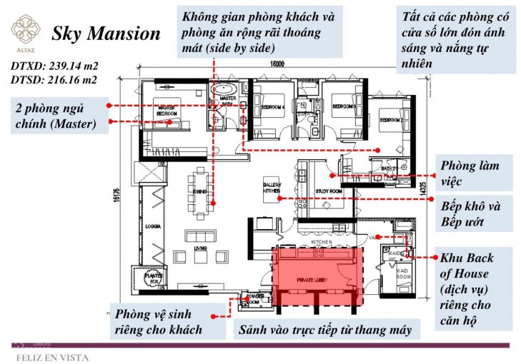 (Attention) Đủ đầy tất cả căn hộ Sky Mansion - Sky Villa - Thang máy riêng