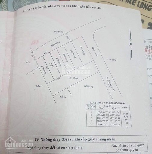 Bán dãy trọ thu nhập 8 triệu/tháng tại Phường Linh Xuân, TP Thủ Đức, TP. HCM