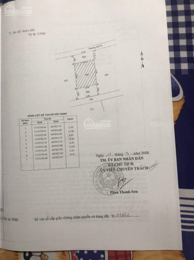 313m2 nhà đất + 3 nhà đã hoàn công SHR Nguyễn Văn Tạo, Nhà Bè