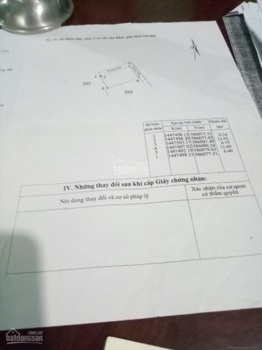 Nhà phường 2 hẻm Nguyễn Tất Thành, TP. Tuy Hòa, tỉnh Phú Yên 75m2 giá bán 1,6 tỷ có thương lượng