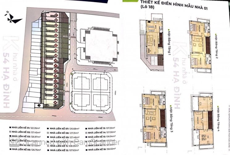 Duy nhất! Một nhà riêng 2 mặt phố cạnh dự án Vinhome Nguyễn Trãi, Thanh Xuân. Giá chỉ 98tr/m2