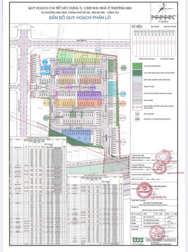 Nhà phố xây sẵn 1 trệt 2 lầu ngay trung tâm thành phố Bà Rịa Galaxy Boulevarld giá F1