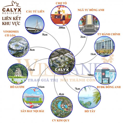 Đừng chờ đợi để mua bất động sản, hãy mua bất động sản để chờ đợi - 0948.010.587