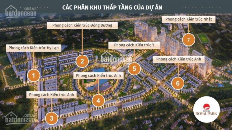 Bán liền kề dự án Hinode Royal Park Kim Chung Di Trạch chỉ từ 7,5 tỷ/lô, CK 6%, LS 0% trong 18tháng