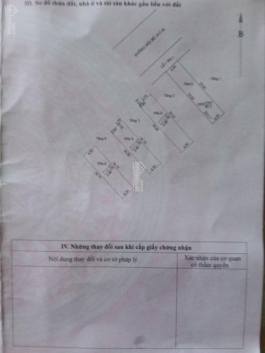 Nhà xinh giá tốt. Nhà 1 trệt, 3 lầu, KDC Long Thịnh, Cái Răng, Cần Thơ