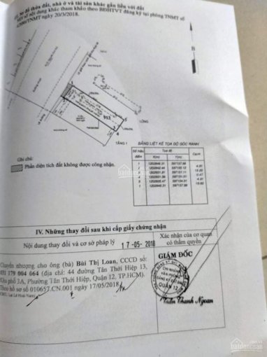 Bán nhà cấp 4 mặt tiền Dương Thị Mười DT 4.8 x20m. Giá 10.5 tỷ, LH 0919147835