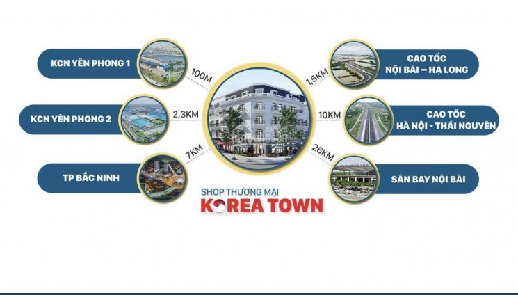 Chính chủ cần bán gấp căn shophouse lô góc MT 10m, DT 119m2 siêu đẹp dự án Korea Two tại Yên Phong