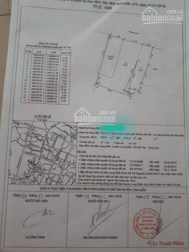 Chính chủ cần bán 715.2m2 nhà mặt tiền Võ Thị Sáu, Hương Lộ 10, giáp ngay thành phố Bà Rịa, BRVT