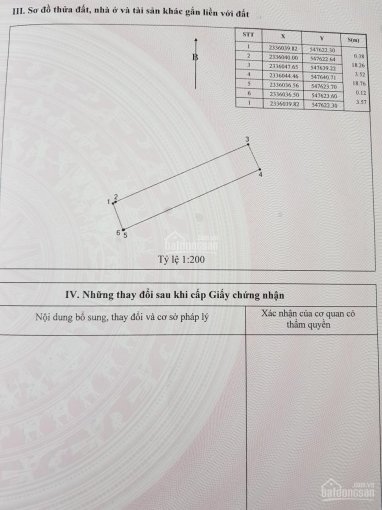 Bán nhà phố chợ Giàu buôn bán sầm uất nhất Từ Sơn 66.5m2 nở hậu, 2 mặt tiền kinh doanh cực đẹp