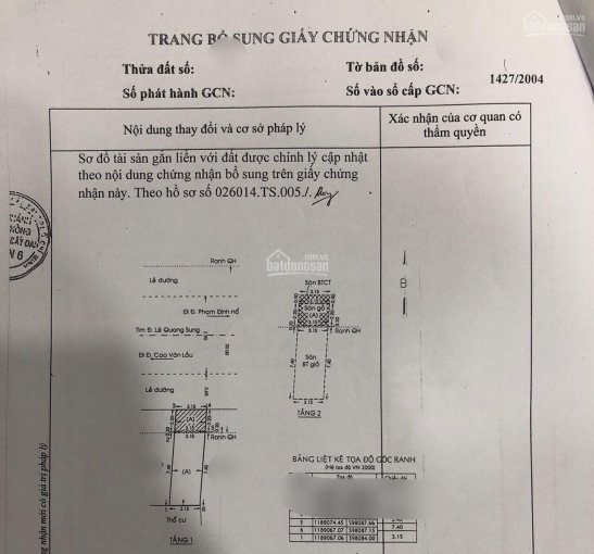 Nhà MT Lê Quang Sung, Q6, 31.5m2, 9.2 tỷ, HH 1% cho ACE môi giới