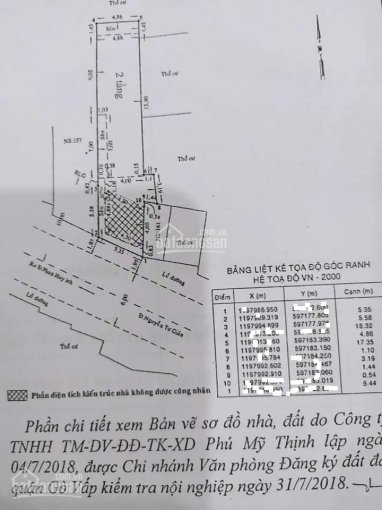 Nhà mặt tiền đường Nguyễn Tư Giảng, P12, Gò Vấp
