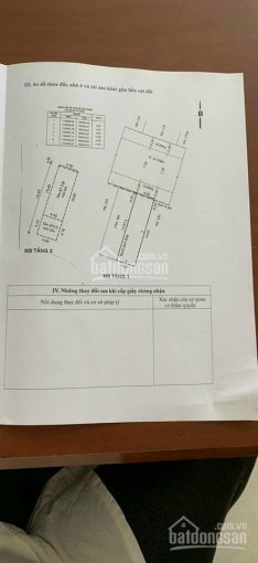 Bán nhà MT Lê Niệm, P. Phú Thạnh, Q Tân Phú, DT 4x15m vuông vức, giá 7.35 tỷ