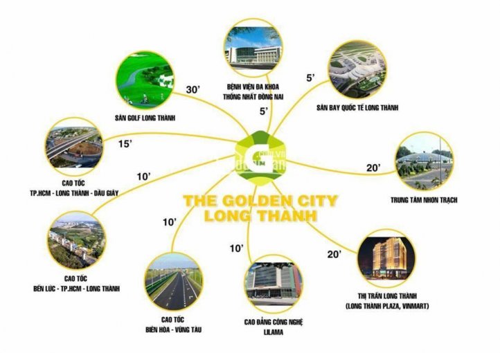 Chính chủ cần bán gấp lô đất vị trí đẹp nhất dự án The Golden City Long Thành (0987910591)