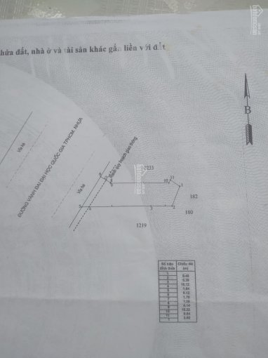 Bán nhà đường Liên Khu 3 (đường Vành Đai Đại học Quốc gia Tp. HCM) cạnh khu A, ĐH Quốc gia TP. HCM