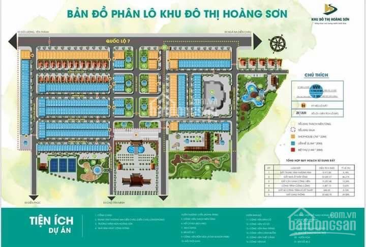 Mở bán khu đô thị Hoàng Sơn, ngã 3 thị trấn Diễn Châu, Nghệ An: 0987707255