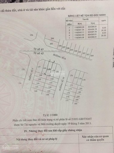 Chính chủ cần bán lô H3 121.8m2 SHR đường 20m tại dự án Thanh Nhựt liền kề GS Metro City giá tốt