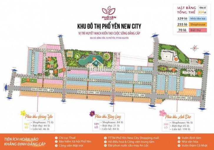 Ra mắt đất nền khu đô thị Phổ Yên New City(KDC Đông Tây), Phổ Yên, TP Thái Nguyên, LH: 0989960596