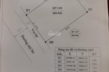 Chính chủ cần bán đất BT1 - 05 dự án Anh Dũng 6 - Dương Kinh New City - Hải Phòng
