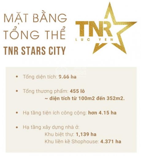 TNR Stars City Lục Yên - Khu đô thị - thương mại đẳng cấp bậc nhất Yên Bái