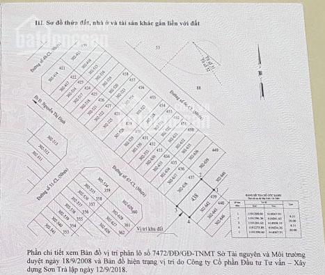 Đất nền dự án Thuận Việt, khu phố Đông, Cát Lái, q.2. DT: 170m2 giá 55tr/m2, LH 0903652452