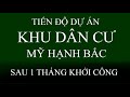 Còn 8 suất nội bộ, Khu dân cư cao cấp Mỹ Hạnh Bắc, Hamilton Garden, TT 479tr, KCN Xuyên Á, CK 10%