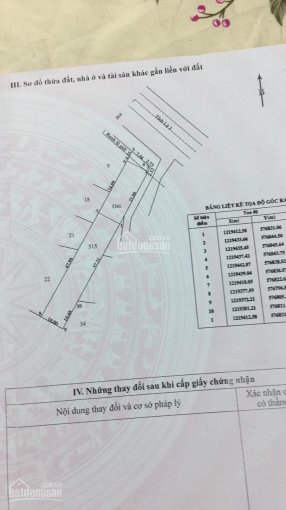 Mặt tiền đường Tỉnh Lộ 2, xã Trung Lập Hạ, huyện CỦ Chi, TP HCM (10x76) có 250m thổ cư. Giá 5tỷ7