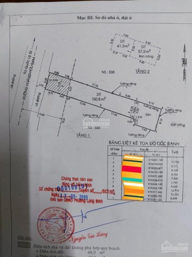 Bán đất mặt tiền D400 & Hoàng Hữu Nam, Quận 9, TP. HCM