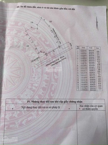 Bán lô đất Diên Tân mặt tiền đường nhựa HL62