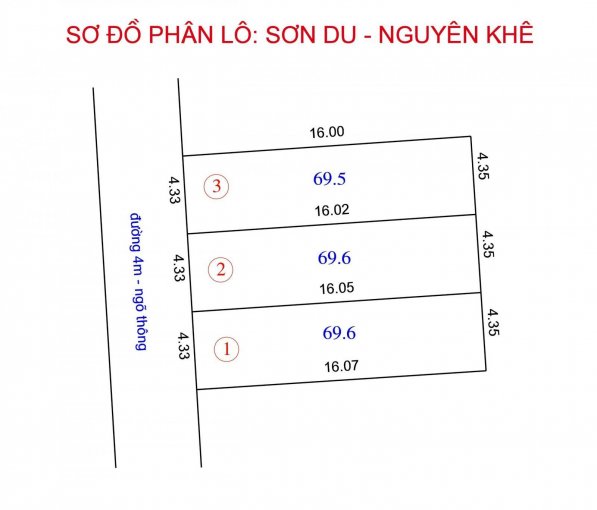 Siêu phẩm mới trình làng ngày 12.04.2021 - 3 lô đất 69m2/lô cạnh công viên Phần Mềm Đông Anh