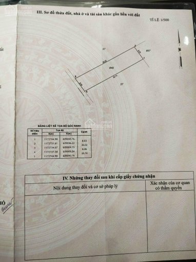 Bán lô đất vườn vuông vức giá đầu tư