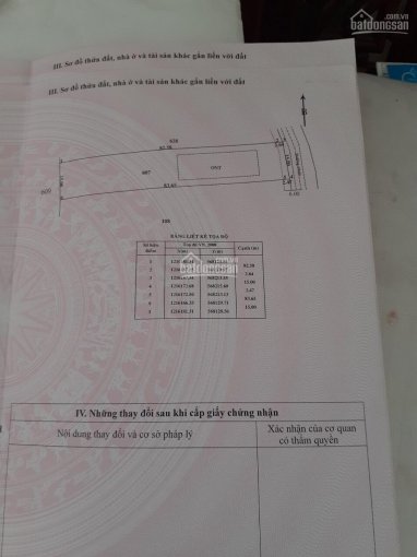 Đất Thái Mỹ 15mx82m - 1283m2 - 300m thổ cư, liên hệ 0936682715