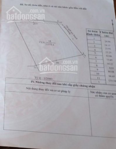 Bán gấp 2,1ha có 122m bờ hồ lớn giá chỉ 1.48 tỷ