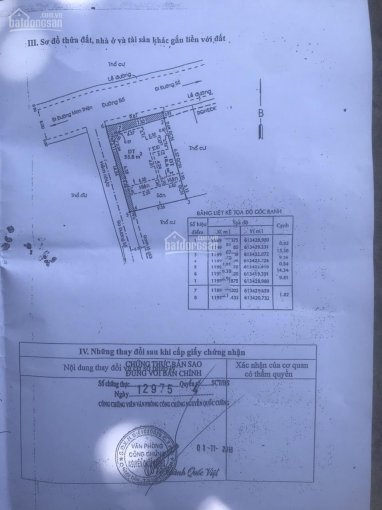 Bán lô góc 2 mặt tiền đường 7m, Man Thiện, DT: 10x13.5m=135m2, vuông vức, giá 9.5 tỷ