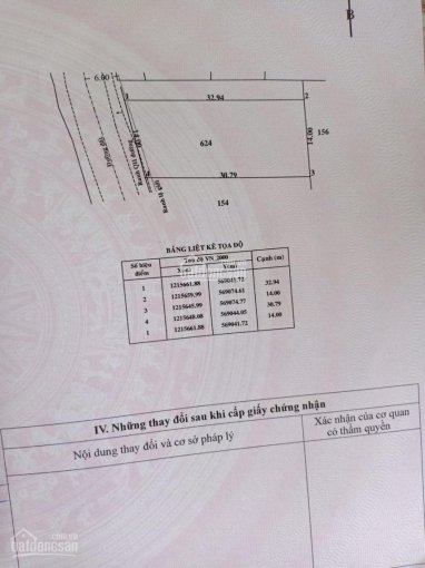 Đất Củ Chi vị trí đẹp lên được thổ cư ngộp cần bán gấp