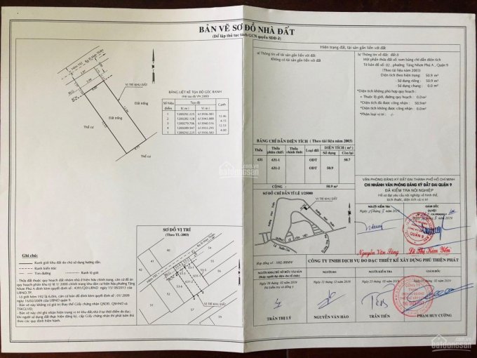 Chủ gửi! Đất 4 tỷ, bán lô đất 1/ đường Man Thiện chỉ 15m phường Tăng Nhơn Phú A, Q9, DT: 60m2